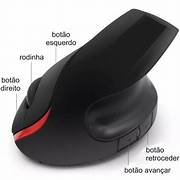 Mouse Vertical Ergonómico usb